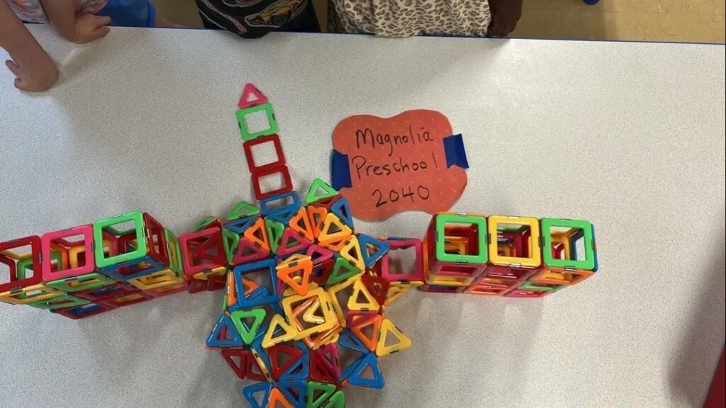 MPS Class of 2040
